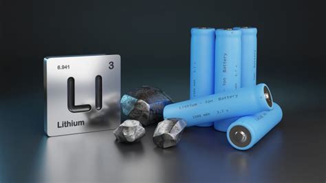  Lithium -  Kim loại Pin Cho Tương Lai và Năng Lượng Mới?