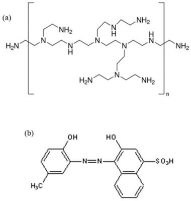  Polyethyleneimine: Thứ Polymer Đa năng Cho Những Ứng Dụng Khắc Khe?